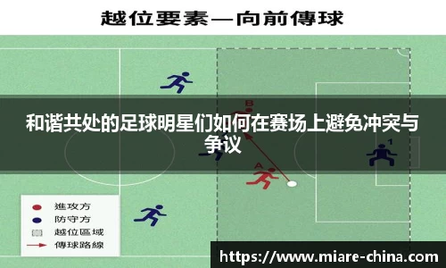 和谐共处的足球明星们如何在赛场上避免冲突与争议