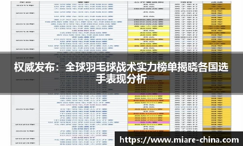 权威发布：全球羽毛球战术实力榜单揭晓各国选手表现分析